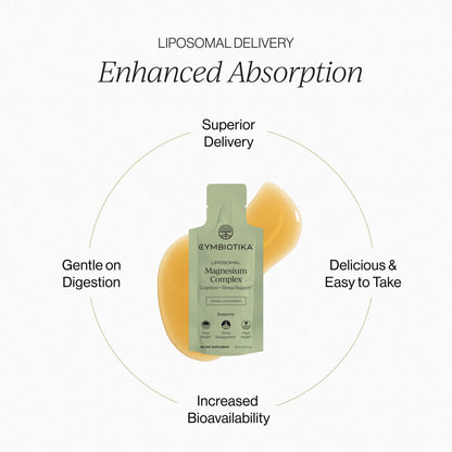 Liposomal Magnesium Complex